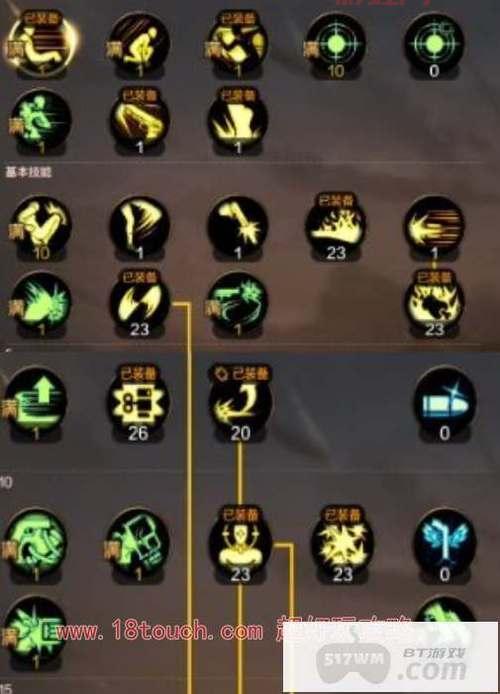 漫游枪手刷图加点推荐,一套加点通关所有副本!