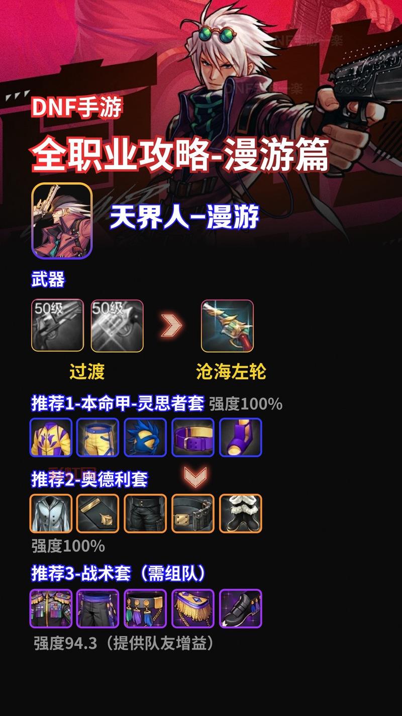 漫游枪手刷图加点推荐,一套加点通关所有副本!