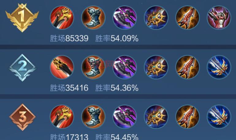 2021新版本卡萨丁出装铭文搭配，让你轻松Carry全场！