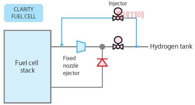 稳定传送门使用指南:避免错误激活的关键步骤