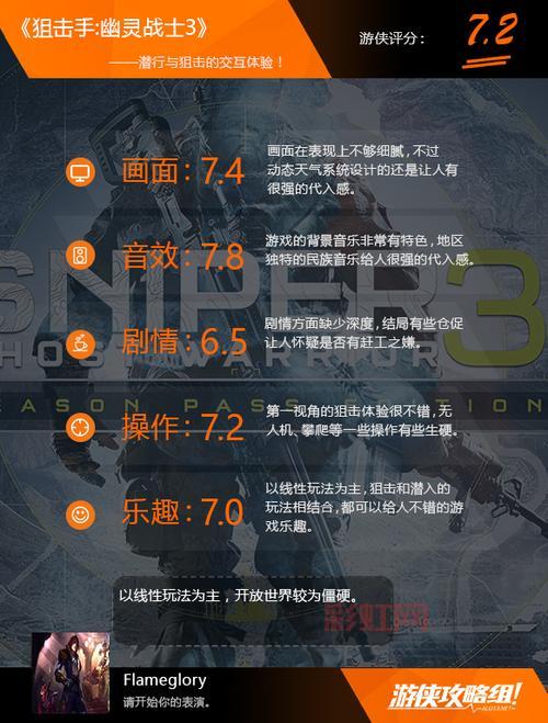 狙击手：幽灵战士3怎么设置中文？新手入门图文攻略