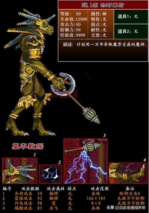 恶魔城月下夜想曲2深度解析：新故事与经典玩法结合