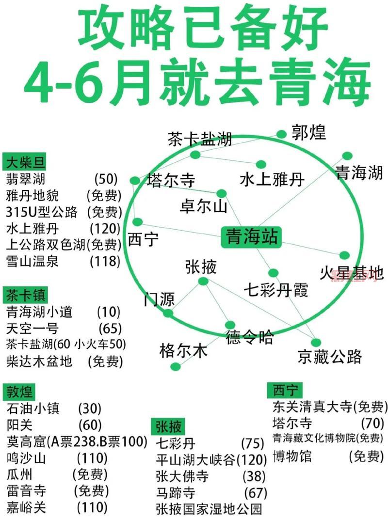想去轩辕传奇通天塔？这个位置攻略请收好！
