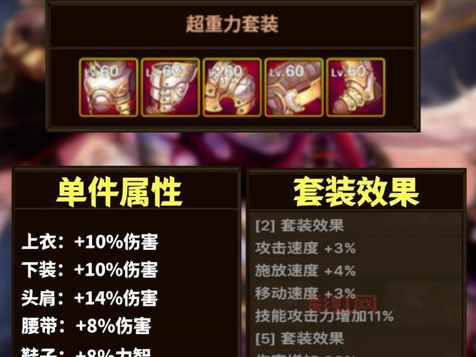 DNF手游王的遗迹多少级可以打？30级带你轻松刷爆远古套装！