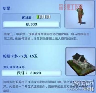 模拟人生系列发展历程：从2000年到现在的精彩变化