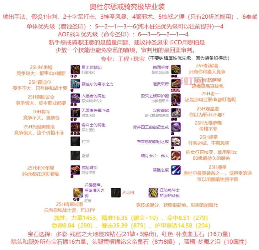 wlk惩戒骑PVP厉害吗？竞技场上分技巧分享！