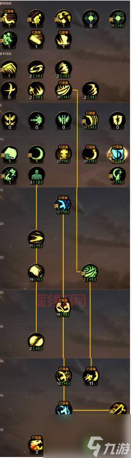 地下城与勇士元素师技能加点，新手必看少走弯路！