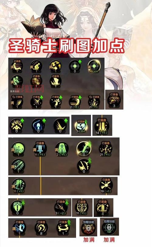 地下城与勇士元素师技能加点,新手必看少走弯路!