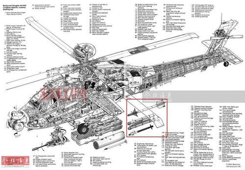 阿帕奇空中突击秘籍大全：轻松掌握空战制胜法则