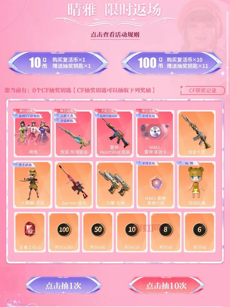 cf所有活动大全,想薅羊毛的玩家千万别错过!