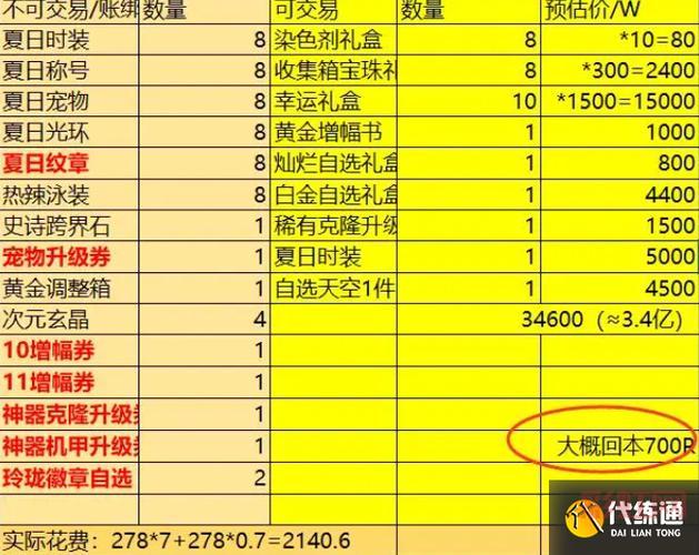 dnf角色转移多少钱？最新转移价格表一览！