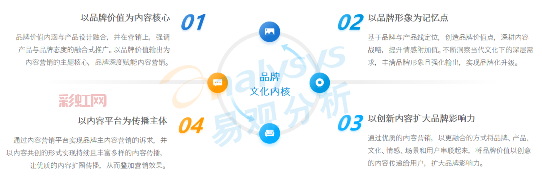 基连公关助力企业提升品牌影响力与数字传播