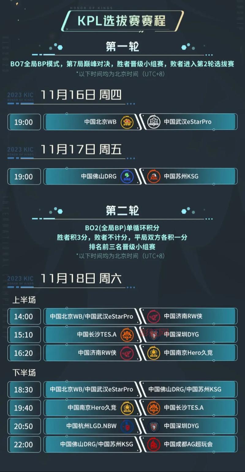 s9世界赛赛程结果揭晓,看各路大神如何解读?