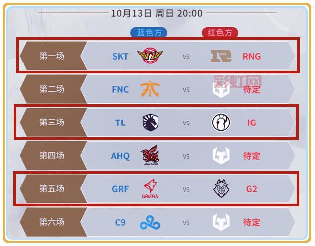 s9世界赛赛程结果揭晓,看各路大神如何解读?