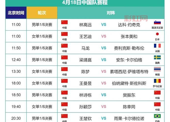 s9世界赛赛程结果揭晓,看各路大神如何解读?