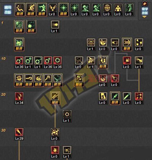 地下城战法刷图加点怎么加?平民玩家必看攻略!