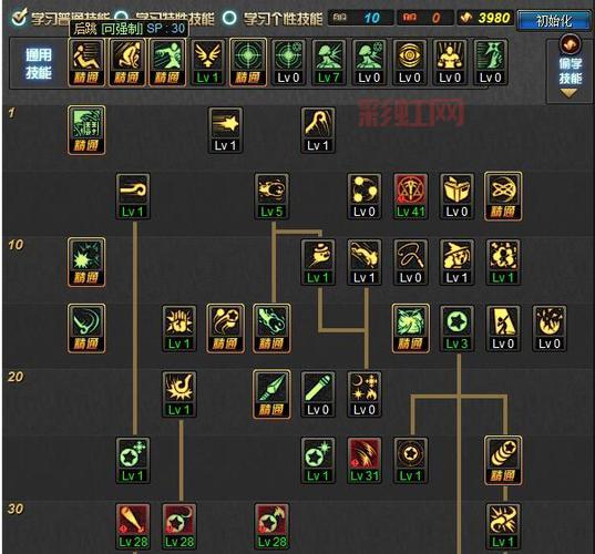 地下城战法刷图加点怎么加?平民玩家必看攻略!