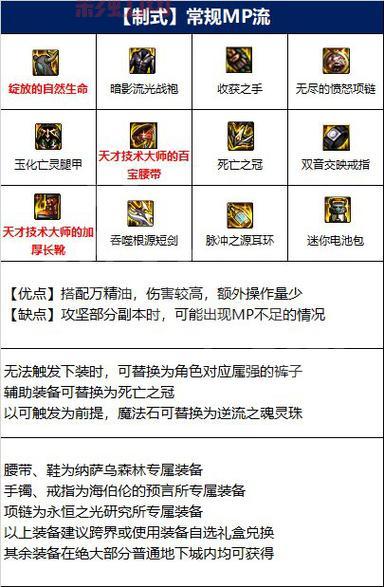 DNF怎么复制道具？详解最新操作方法