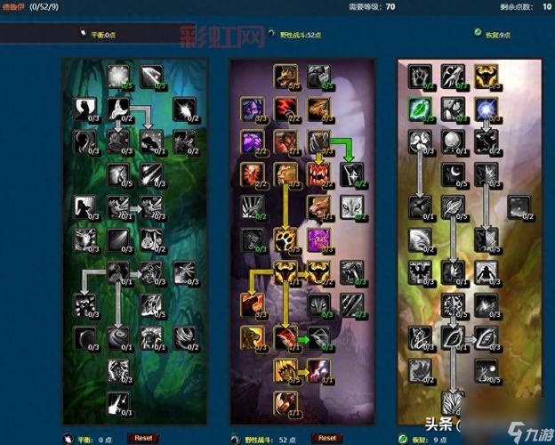 WOW60级狂暴战天赋加点,大神教你输出爆炸!