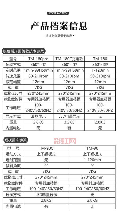 脱色摇床实验室振荡器怎么选？这几个型号值得推荐！