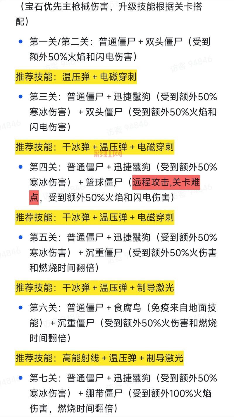 僵尸防御战争通关秘籍，大神教你轻松过关！