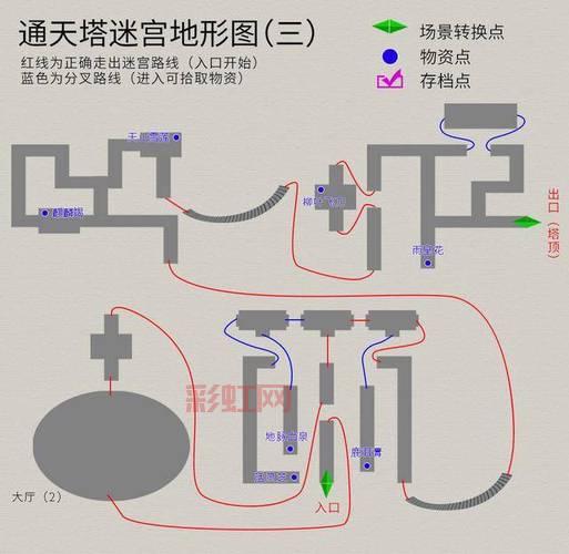 天之痕最强法宝搭配技巧分享，让你战力飙升！
