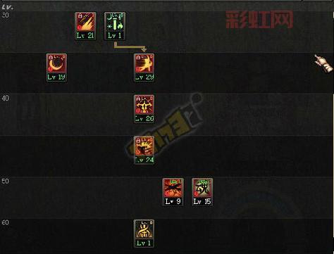 女鬼剑流浪武士2020刷图加点推荐，这样加点伤害爆炸！