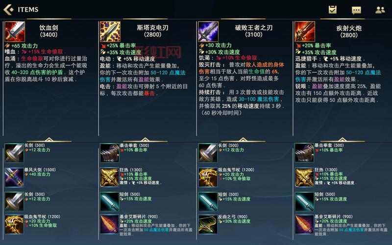 2020寒冰出装顺序怎么搭配伤害高？大神教你一套秒人