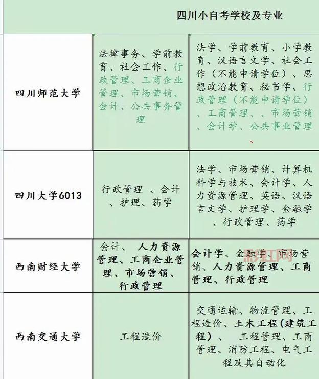 战地记者招聘:全国高薪职位,经验不限,学历不限