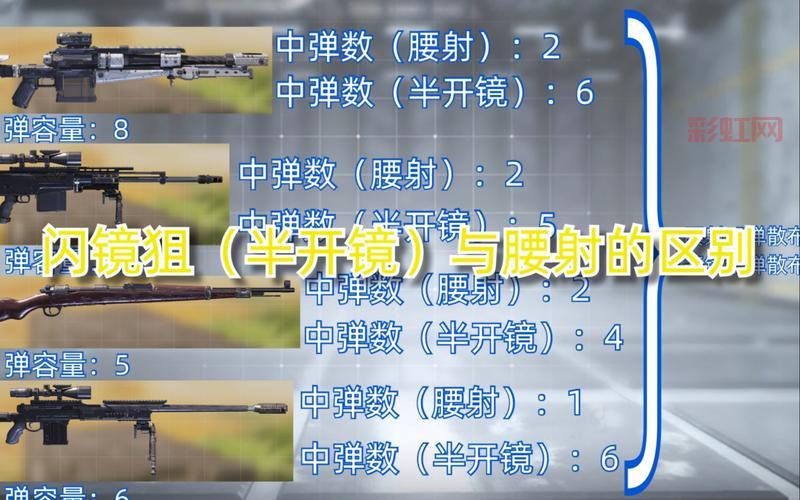 瞬镜技巧揭秘：如何提高开镜速度和精准度