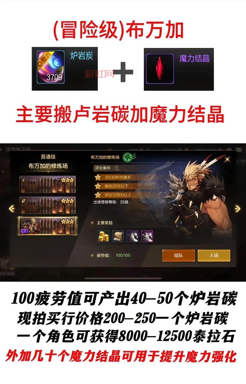地下城公会大厅怎么进入？新手一看就懂的进入方法！