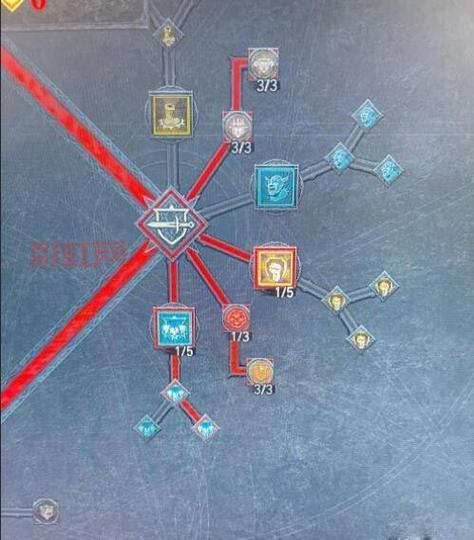 暗黑2野蛮人怎么加点最厉害?最强玩法加点推荐!