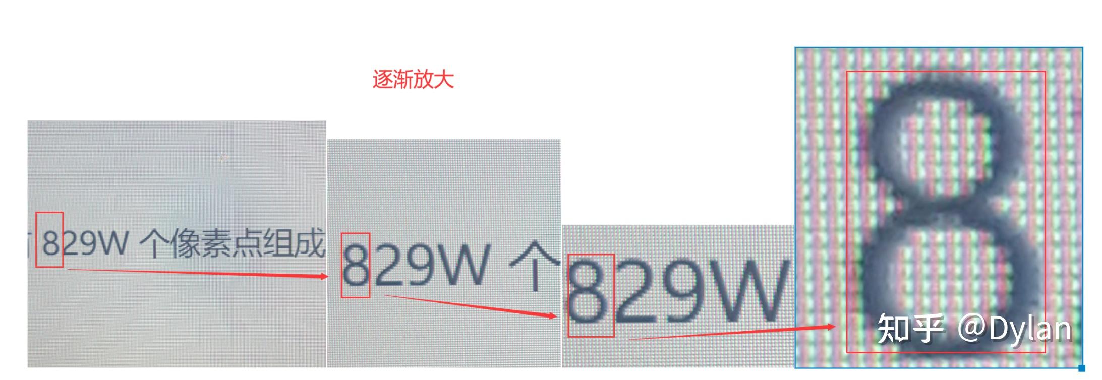 2K，4K的屏幕分辨率到底是多少？