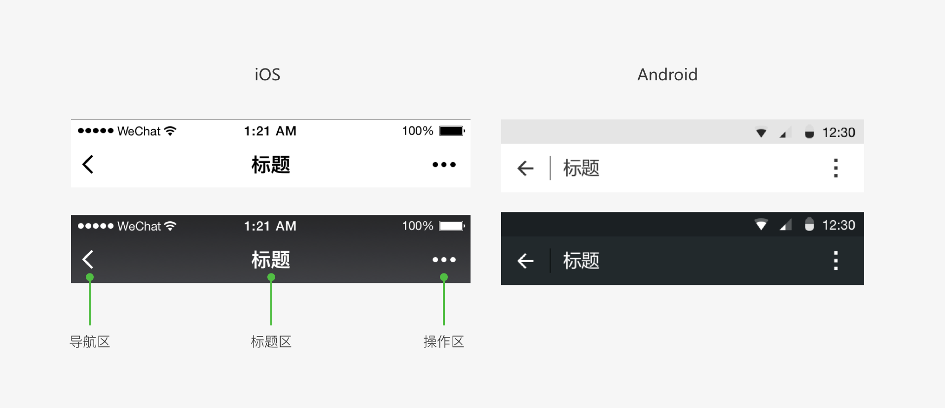 微信小程序来了，这些细节你必须注意！
