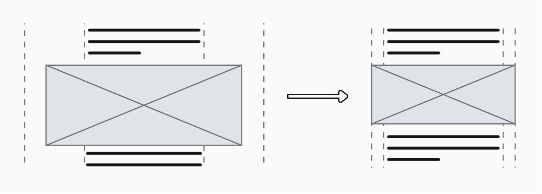 CSS技巧：box-sizing: border-box; 为什么能拯救你的布局？