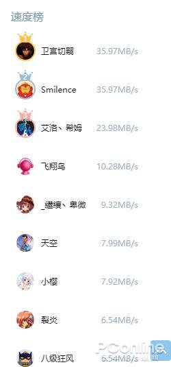 迅雷 X 正式版体验：重建界面 升级引擎