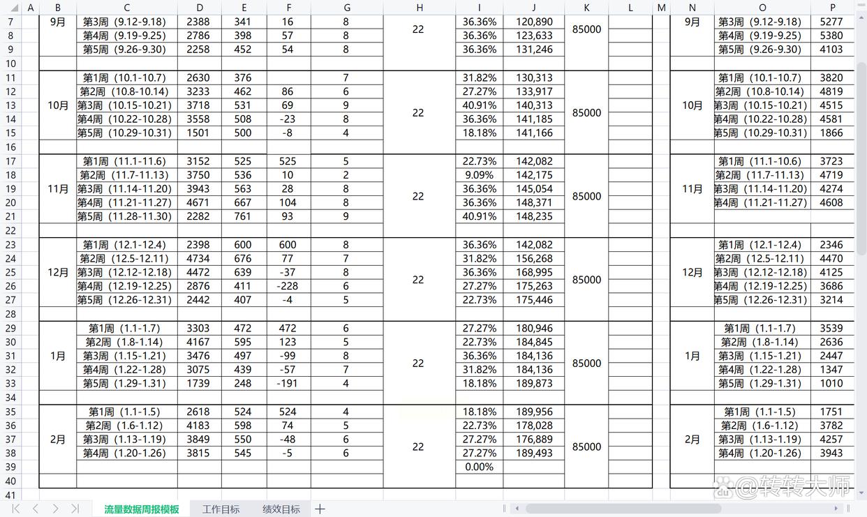 PDF文件变Excel表格：6个简单易学的方法，新手也能轻松搞定！