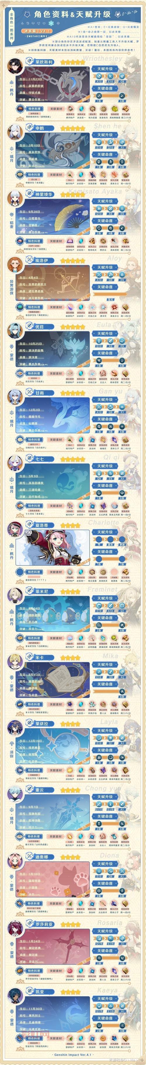 游民星空游戏社区:海量攻略与热门游戏推荐