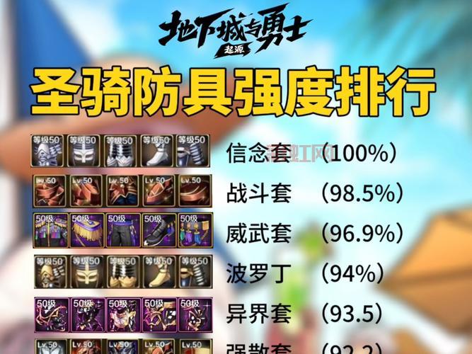 dnf2022辅助装备附魔宝珠推荐，平民玩家也能毕业！