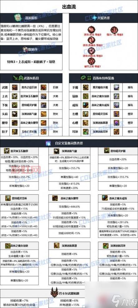 dnf2022辅助装备附魔宝珠推荐，平民玩家也能毕业！