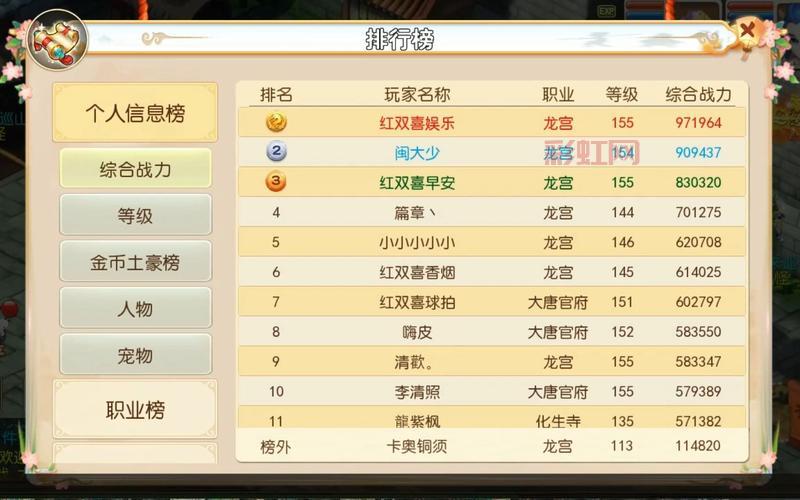 揭秘最好玩的游戏排行榜2022前十名，哪款是你的菜？