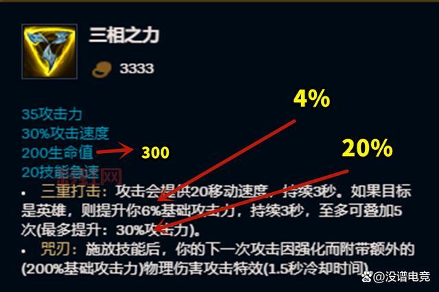 艾克上单出装推荐：三项之力与血手的最佳搭配