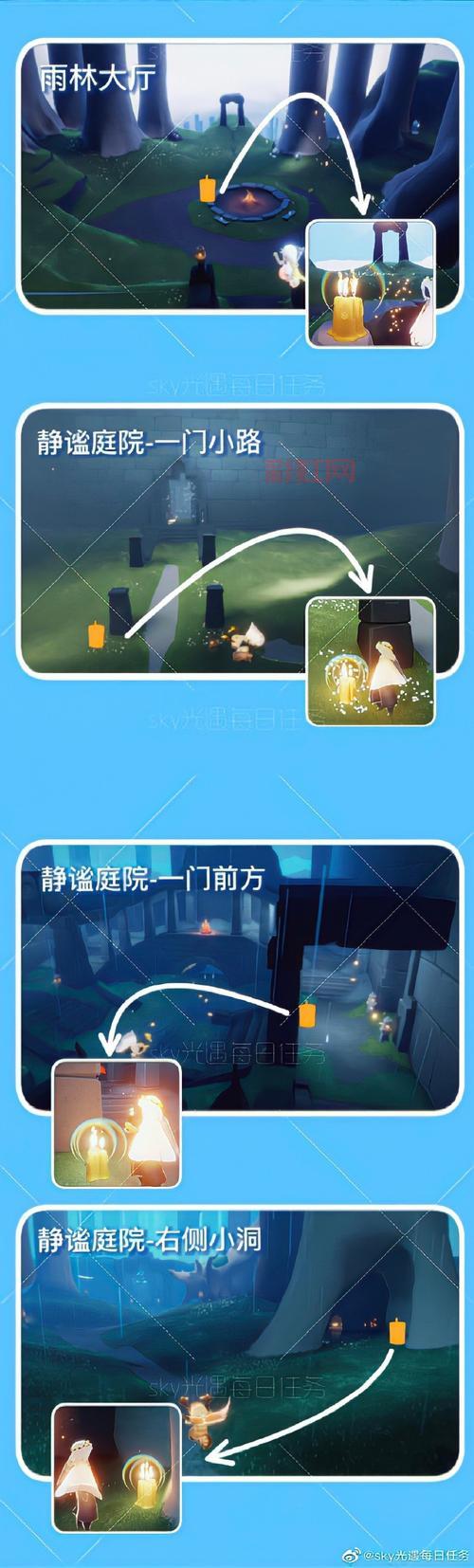 光遇密林遗迹怎么献祭？这篇文章教你少走弯路！