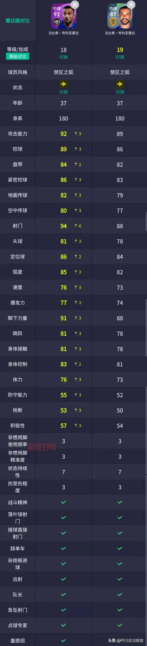 实况足球2012球员名字怎么汉化？手把手教你修改！