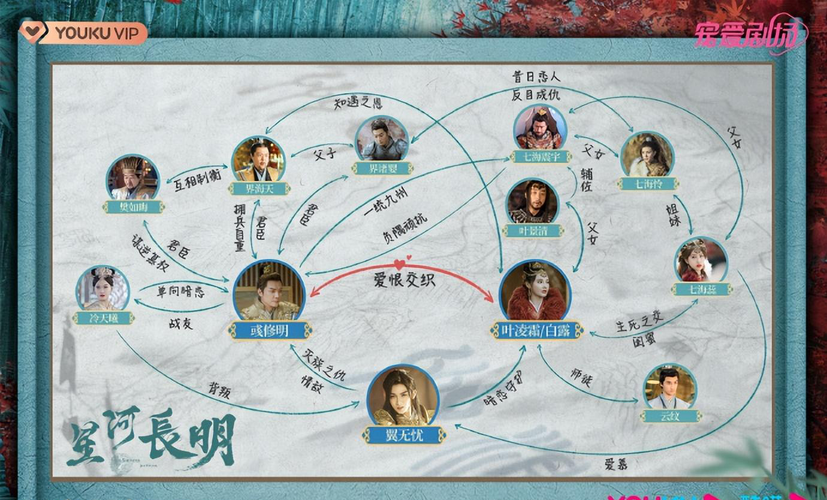 仙剑奇侠传7全收集攻略哪里有？这篇攻略超详细！