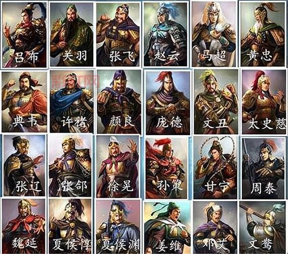三国前十名武将排名靠谱吗？带你了解真实的三国武力