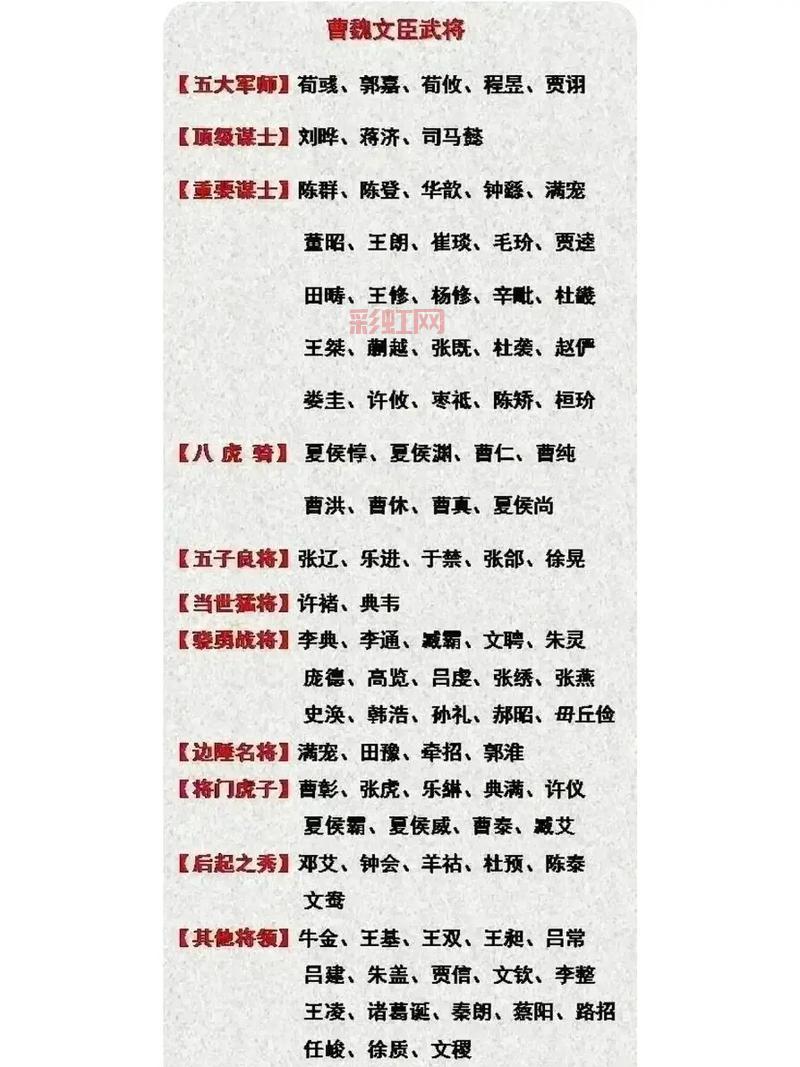 三国前十名武将排名靠谱吗？带你了解真实的三国武力