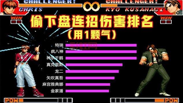 97格斗拳皇官方正版手游，技能连招带你燃爆街机