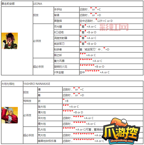 97格斗拳皇官方正版手游，技能连招带你燃爆街机