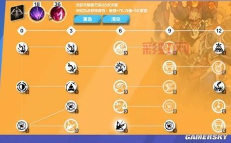 火炬之光2 攻略:新手必看全方位技巧与职业搭配指南